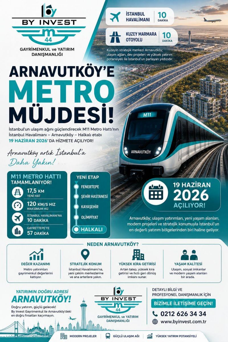 Görsel Açıklaması